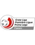 1. Liga Classic - Group 2 logo