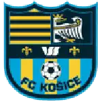 FK Košice logo