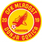 Mladost DG logo