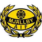 Mjallby AIF logo