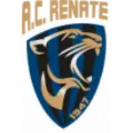 Renate U19 logo