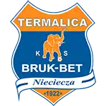 Nieciecza logo