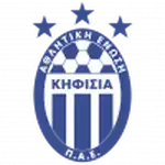 Kifisia logo
