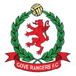 Cove Rangers logo